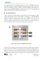 Предварительный просмотр 84 страницы Terasic DE5-Net User Manual