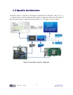 Предварительный просмотр 4 страницы Terasic DE5a-Net User Manual