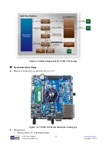 Предварительный просмотр 20 страницы Terasic HAN Pilot Platform Demonstration Manual