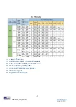 Предварительный просмотр 7 страницы Terasic HDMI-FMC User Manual