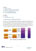 Предварительный просмотр 8 страницы Terasic HDMI-FMC User Manual