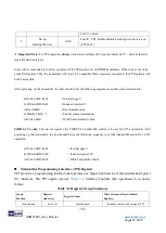 Предварительный просмотр 14 страницы Terasic HDMI-FMC User Manual