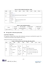 Предварительный просмотр 16 страницы Terasic HDMI-FMC User Manual