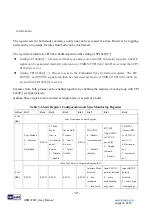 Предварительный просмотр 20 страницы Terasic HDMI-FMC User Manual