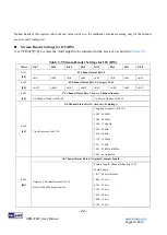 Предварительный просмотр 23 страницы Terasic HDMI-FMC User Manual