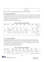 Предварительный просмотр 24 страницы Terasic HDMI-FMC User Manual