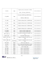 Предварительный просмотр 32 страницы Terasic HDMI-FMC User Manual