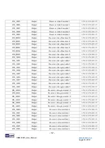 Предварительный просмотр 33 страницы Terasic HDMI-FMC User Manual