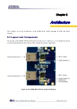 Preview for 7 page of Terasic HSMC-NET User Manual