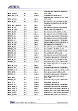 Preview for 15 page of Terasic HSMC-NET User Manual