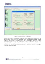 Preview for 19 page of Terasic HSMC-NET User Manual