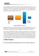 Preview for 30 page of Terasic HSMC-NET User Manual