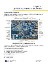 Preview for 6 page of Terasic MAX10-Plus User Manual