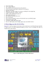 Preview for 7 page of Terasic MAX10-Plus User Manual