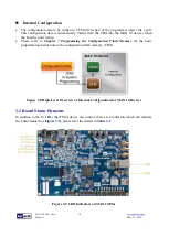 Preview for 14 page of Terasic MAX10-Plus User Manual