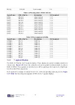 Preview for 19 page of Terasic MAX10-Plus User Manual