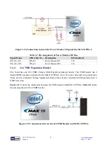 Preview for 21 page of Terasic MAX10-Plus User Manual