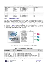 Preview for 22 page of Terasic MAX10-Plus User Manual