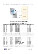 Preview for 24 page of Terasic MAX10-Plus User Manual