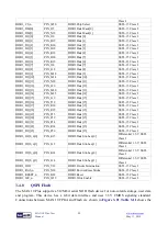 Preview for 25 page of Terasic MAX10-Plus User Manual