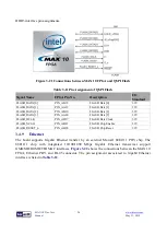 Preview for 26 page of Terasic MAX10-Plus User Manual