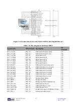 Preview for 27 page of Terasic MAX10-Plus User Manual