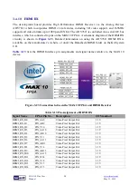 Preview for 28 page of Terasic MAX10-Plus User Manual