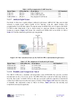 Preview for 33 page of Terasic MAX10-Plus User Manual