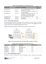 Preview for 35 page of Terasic MAX10-Plus User Manual