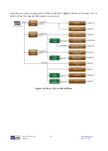 Preview for 36 page of Terasic MAX10-Plus User Manual