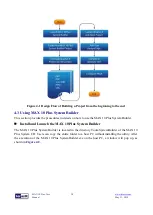 Preview for 38 page of Terasic MAX10-Plus User Manual