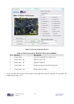 Preview for 43 page of Terasic MAX10-Plus User Manual