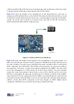 Preview for 62 page of Terasic MAX10-Plus User Manual