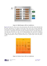 Preview for 63 page of Terasic MAX10-Plus User Manual