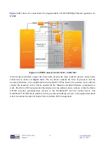 Preview for 71 page of Terasic MAX10-Plus User Manual