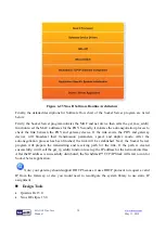 Preview for 72 page of Terasic MAX10-Plus User Manual