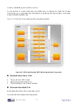 Предварительный просмотр 35 страницы Terasic MTLC User Manual