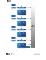 Предварительный просмотр 6 страницы Terasic NET-FMC User Manual