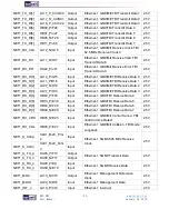 Предварительный просмотр 13 страницы Terasic NET-FMC User Manual