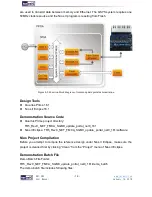 Предварительный просмотр 18 страницы Terasic NET-FMC User Manual