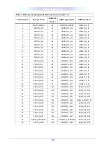 Preview for 15 page of Terasic P0006 User Manual