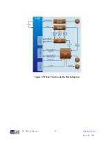 Preview for 13 page of Terasic SDI-FMC User Manual