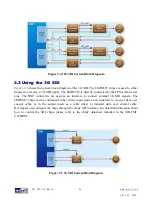 Preview for 27 page of Terasic SDI-FMC User Manual