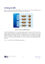 Preview for 28 page of Terasic SDI-FMC User Manual