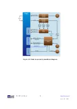 Preview for 31 page of Terasic SDI-FMC User Manual