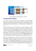 Preview for 34 page of Terasic SDI-FMC User Manual