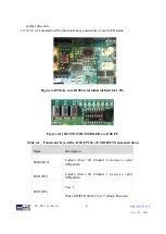 Preview for 42 page of Terasic SDI-FMC User Manual