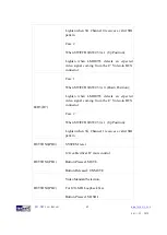 Preview for 43 page of Terasic SDI-FMC User Manual