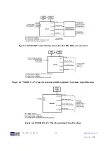 Preview for 51 page of Terasic SDI-FMC User Manual