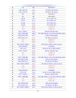 Предварительный просмотр 14 страницы Terasic SFP HSMC User Manual